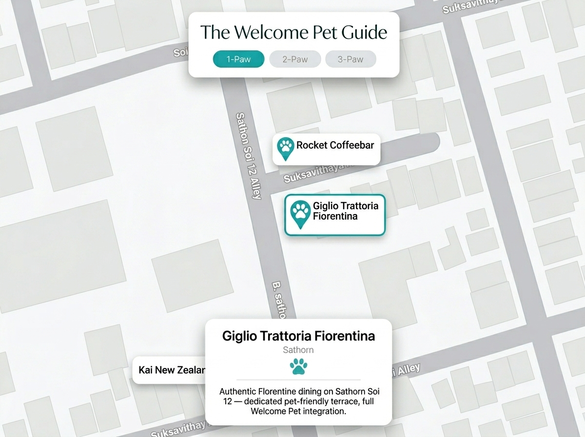 Thailand pet-friendly venue map